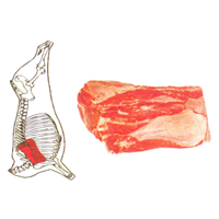 DAGING KERBAU IMPORT (INDIA) * (BLADE)