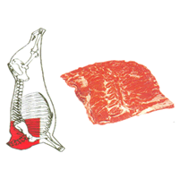 DAGING KERBAU IMPORT (INDIA) * (CHUCK)